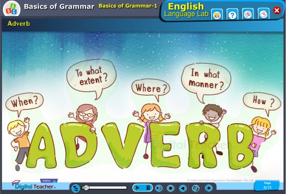 Usage and Examples of Adverb, adverb is a word that describes a verb.